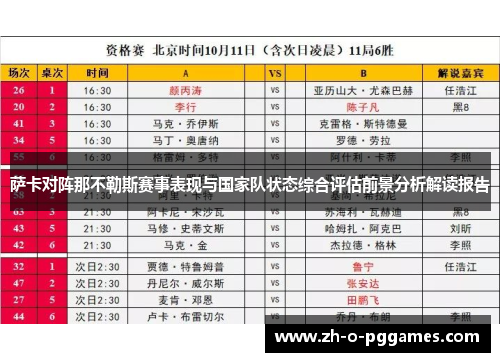 萨卡对阵那不勒斯赛事表现与国家队状态综合评估前景分析解读报告