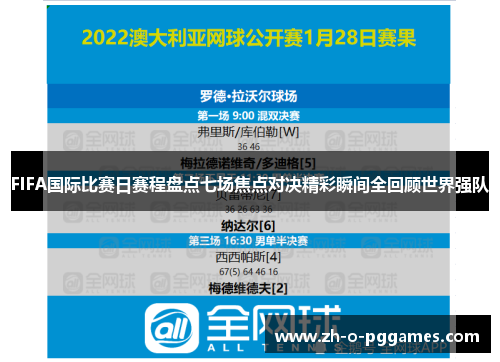 FIFA国际比赛日赛程盘点七场焦点对决精彩瞬间全回顾世界强队