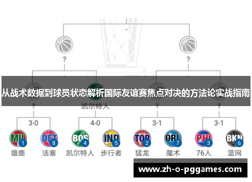 从战术数据到球员状态解析国际友谊赛焦点对决的方法论实战指南